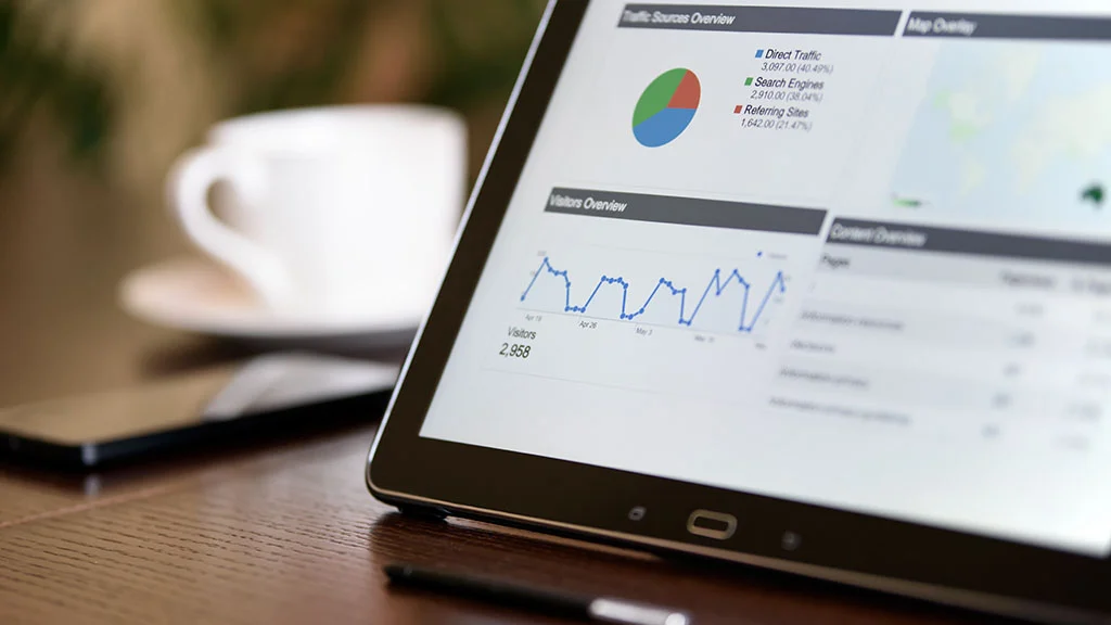 Google Analytics